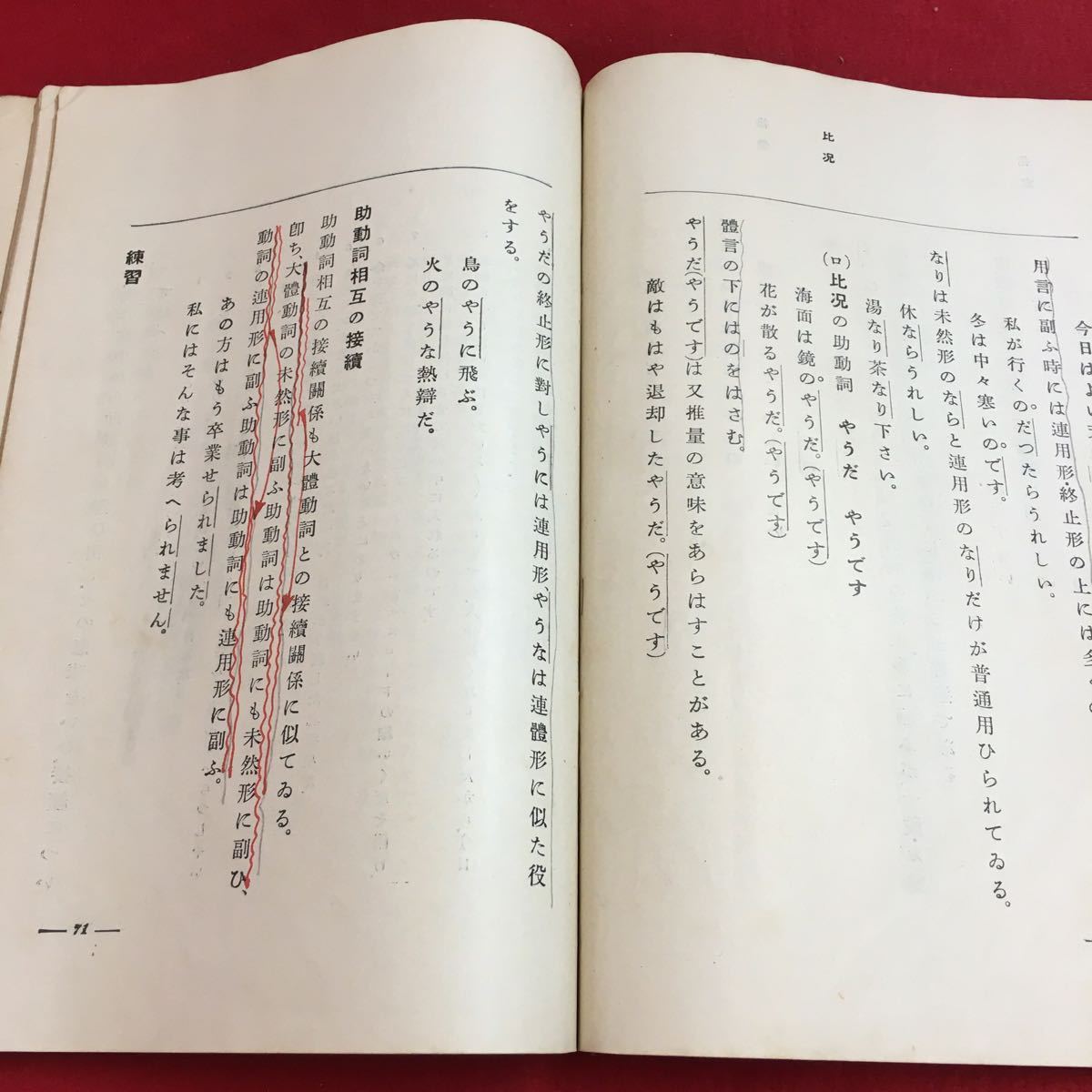 g-223※6 新定國文典 第ニ章 名詞 第四章 代名詞 第五章 動詞 第六詞 形容詞 _書込みあり