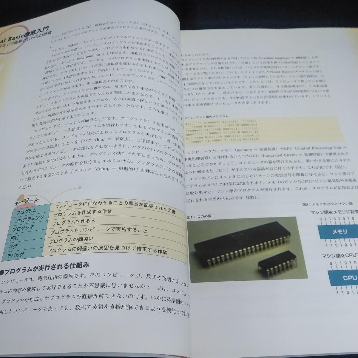 g-652 Visual Basic Magasine for beginner z2000 year 5 month 1 day issue purpose another VB basis text example 100 CD-ROM attaching *6