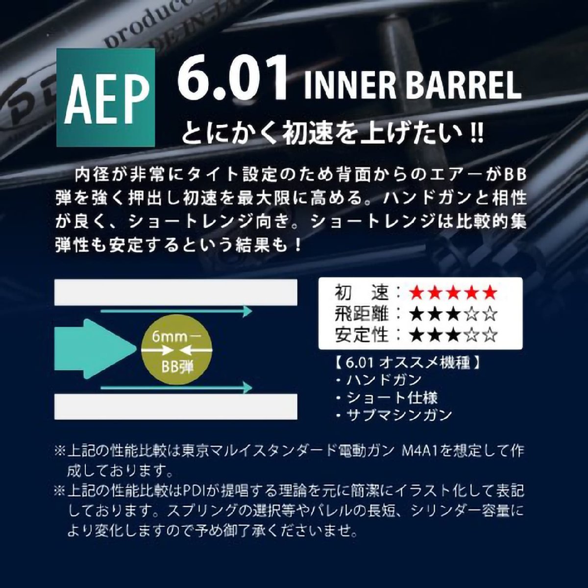 PD-AE-085　PDI 01シリーズ AEP 超精密 ステンレスインナーバレル(6.01±0.002) 135mm マルイ 電動 MAC10_画像3