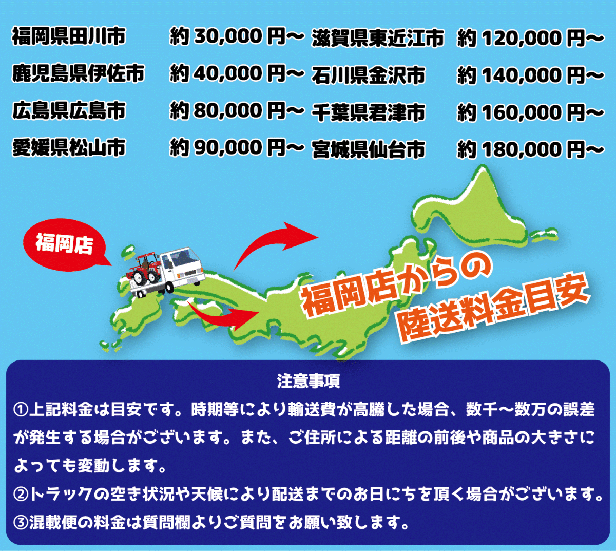 [☆貿易業者様必見☆] クボタA-19 倍速 水平 自動深耕 ポンパ トラクター 福岡発_画像10