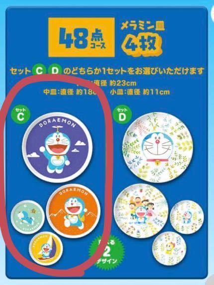 2021年GWサントリー×ドラえもん　メラミン製　go!go!皿　Cセット　現状渡し　送料無料_画像1