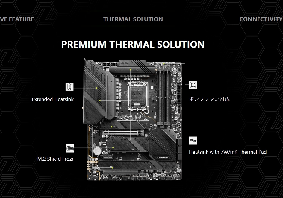 ★最新第14世代 intel i7-14700K/水冷/Z790/DDR5 64GB/M.2SSD 1TB/850W/Win11 Pro/Office2021 Pro_画像6