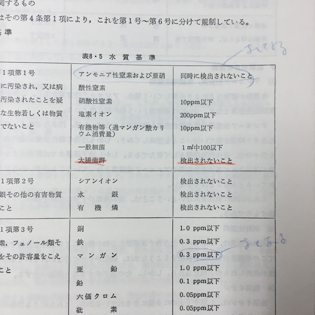 S7a-195 厚生大臣指定 建築物環境衛生管理技術者 講習会テキスト ビルの環境衛生管理 昭和52年9月1日第7版発行 書き込み多数あり _書き込みあり