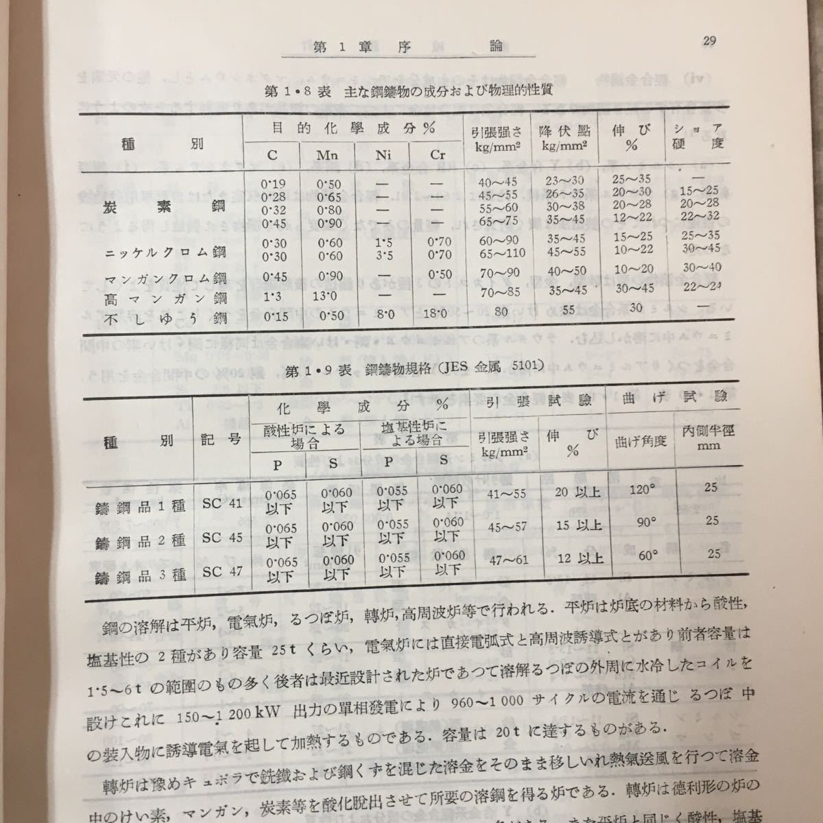 S7b-111 機械設計（上巻）日本機械学會 機械要素部門委員會/著 機械工學講座 [I-8] 昭和24年11月15日発行 著者代表/鈴木徳蔵 変色などあり_画像6