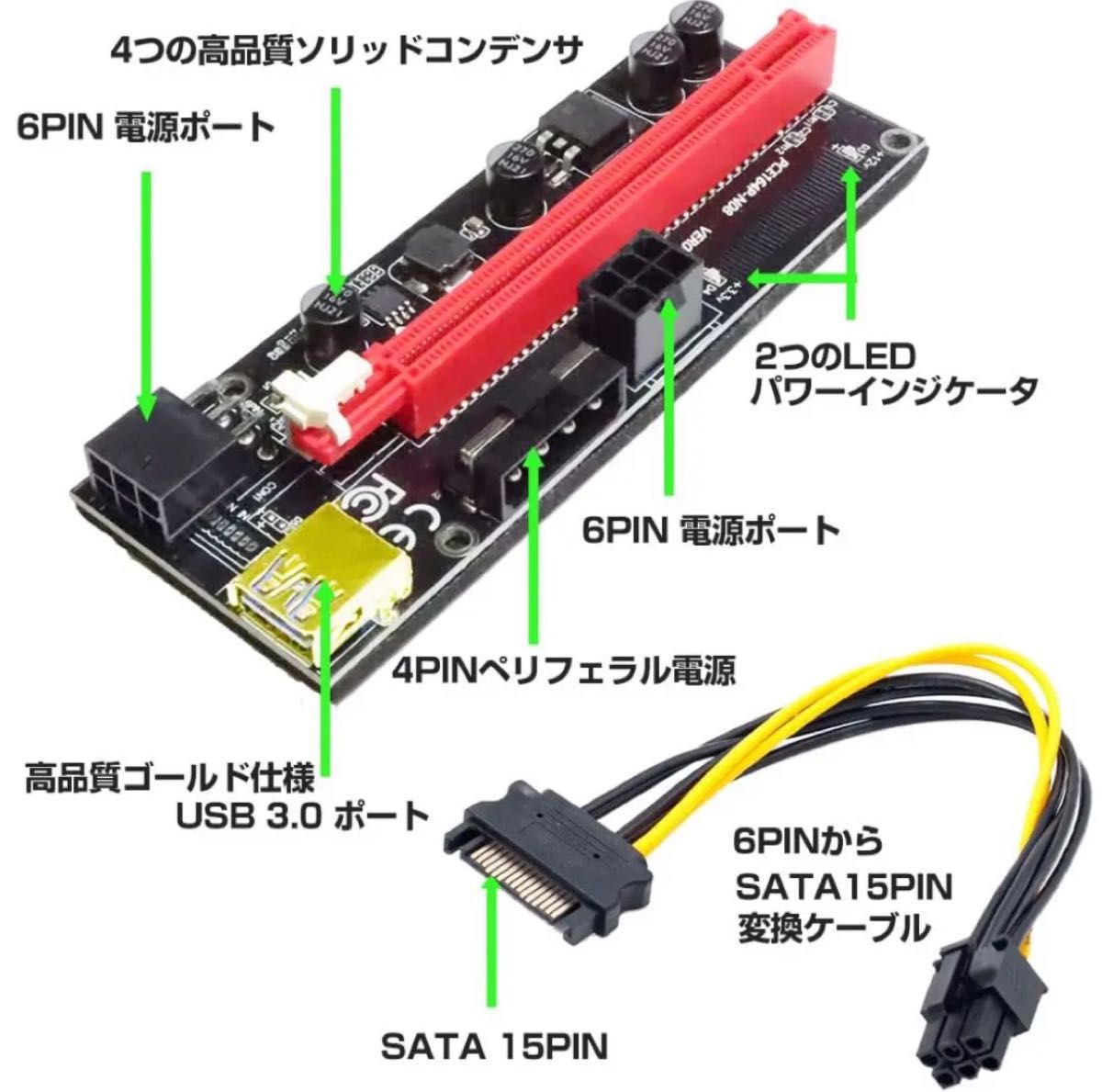 サイバーワールド ライザーカード グラフィックボード アダプター