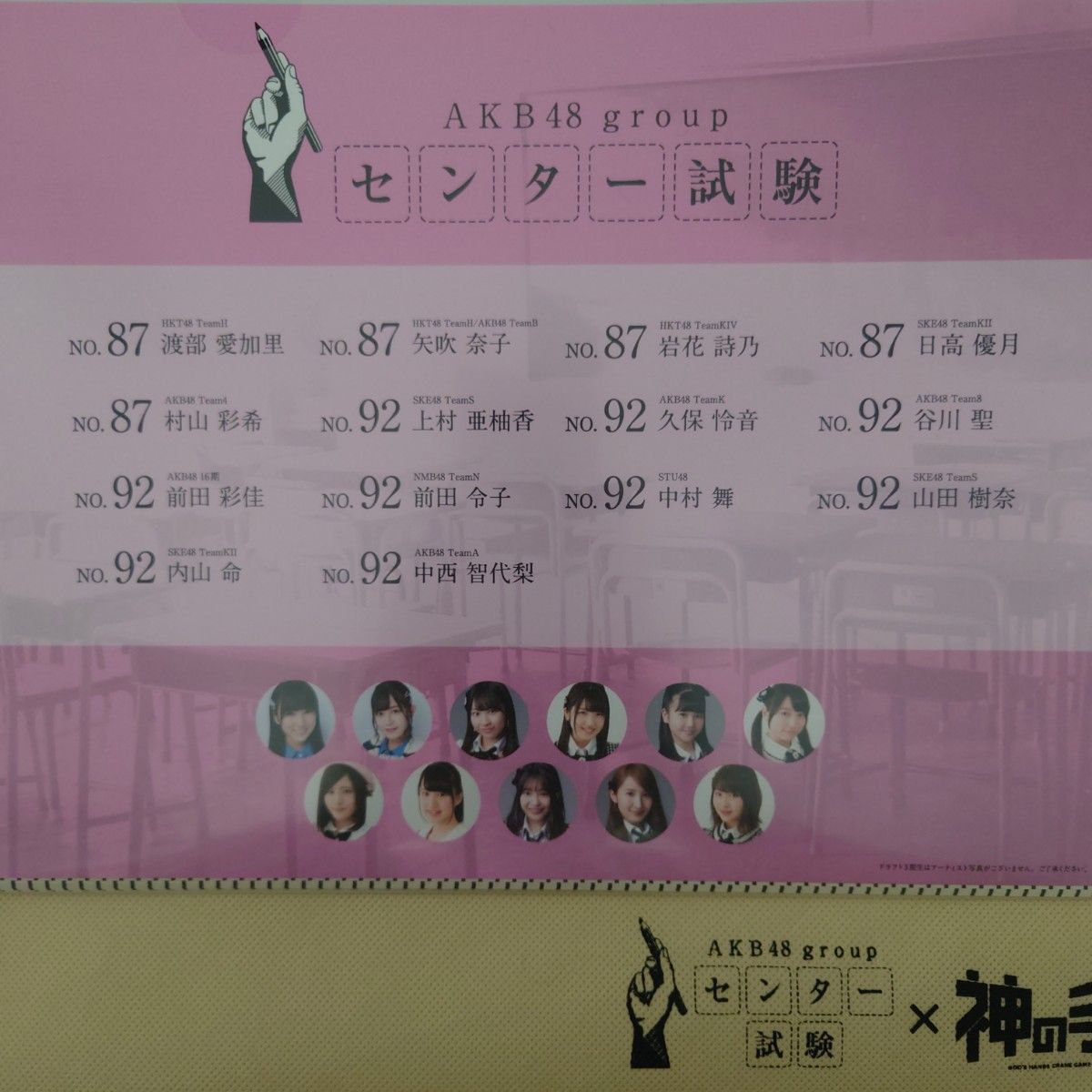 AKB48グループ センター試験 87～92位 レプリカ集 神の手限定 マークシート グッズ 非売品 矢吹奈子 村山彩希 中村舞 