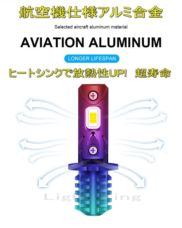 6000LM 24V 青色 100W級 H3 LED フォグランプ ブルー クオン ギガ レンジャープロ スーパーグレート グランドプロフィア 三菱ふそう 日野_画像6