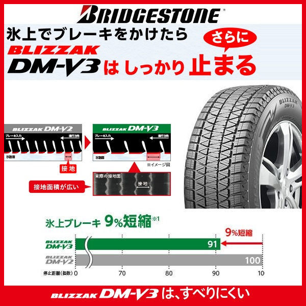 レクサスRX ボルト車 送料無料 鍛造ホイール 2023年製 ブリヂストン ブリザックDM-V3 235/55R20 スタッドレスタイヤセット_画像8