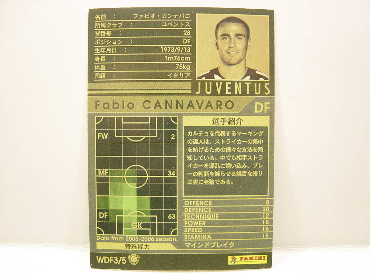 ■ WCCF 2005-2006 WDF ファビオ・カンナバロ　Fabio Cannavaro 1973 Italy　Juventus FC 05-06_画像4