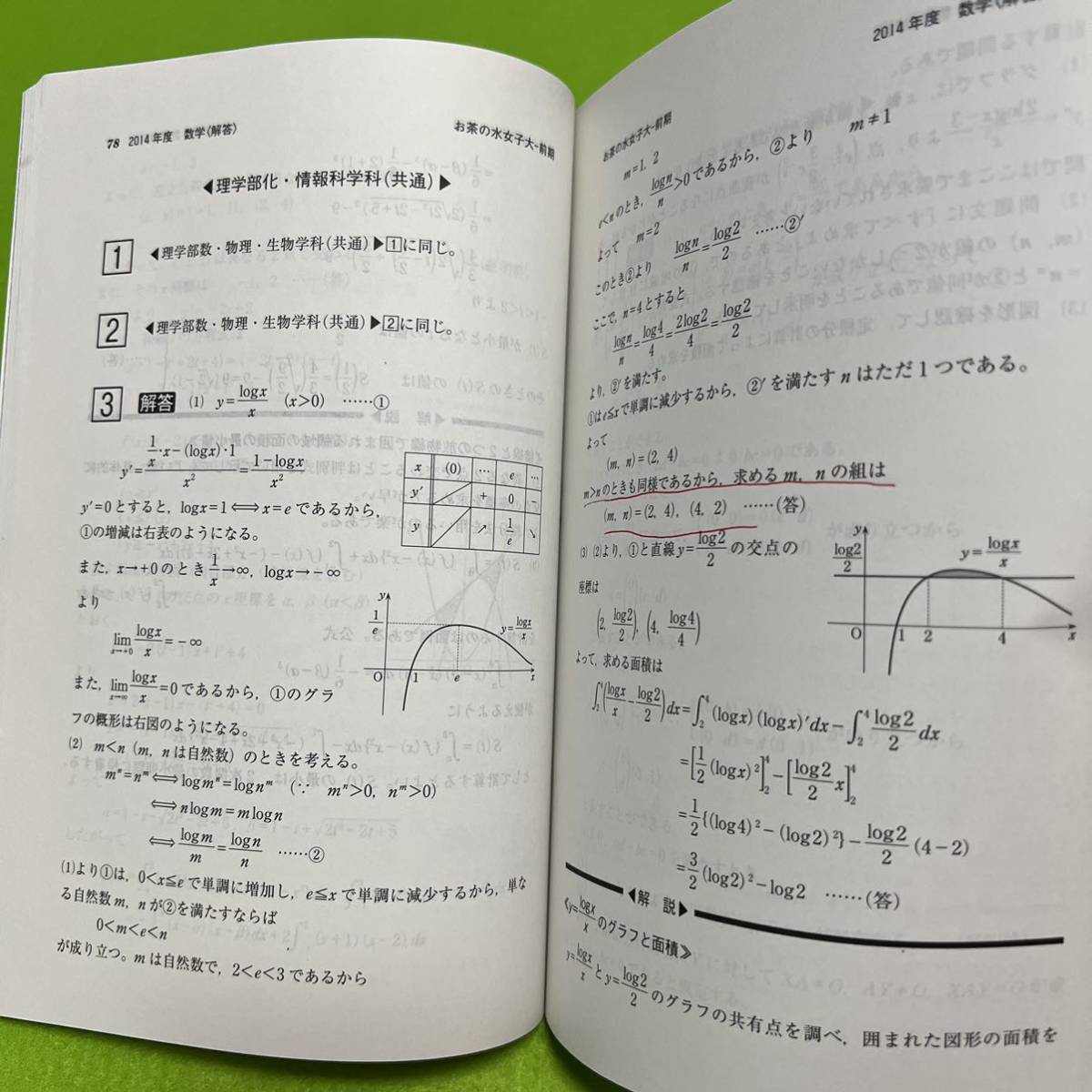 【翌日発送】　赤本　お茶の水女子大学　2006年～2020年　15年分