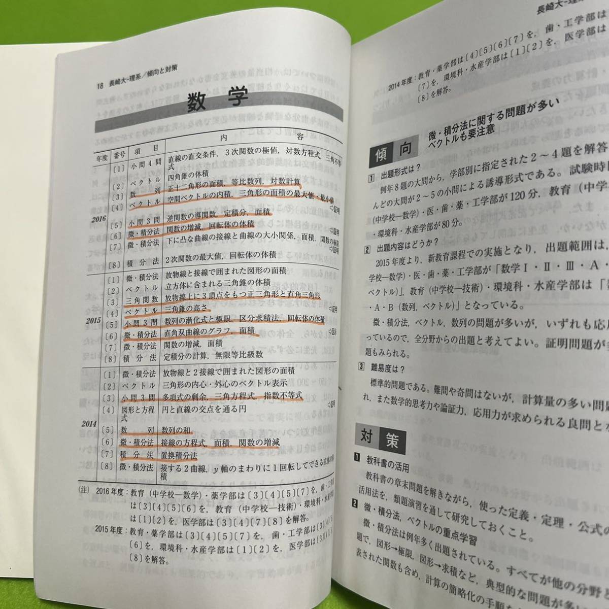 【翌日発送】　赤本　長崎大学　医学部　理系　2011年～2022年 12年分_画像5