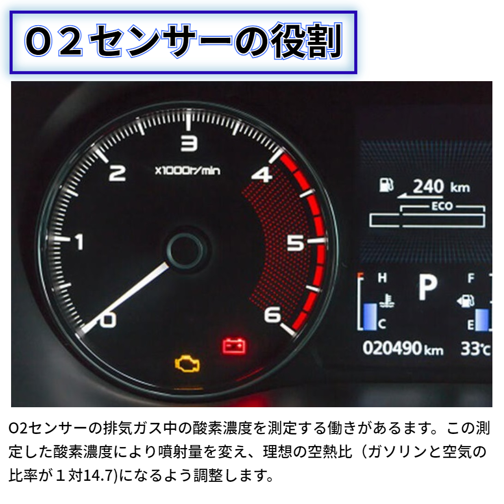 新品 O2センサー リア 1本【サンバー トラック TT1 TT2 H13.12～H24.2】22690-KA370 22690-KA371 マフラー エキパイ パーツ