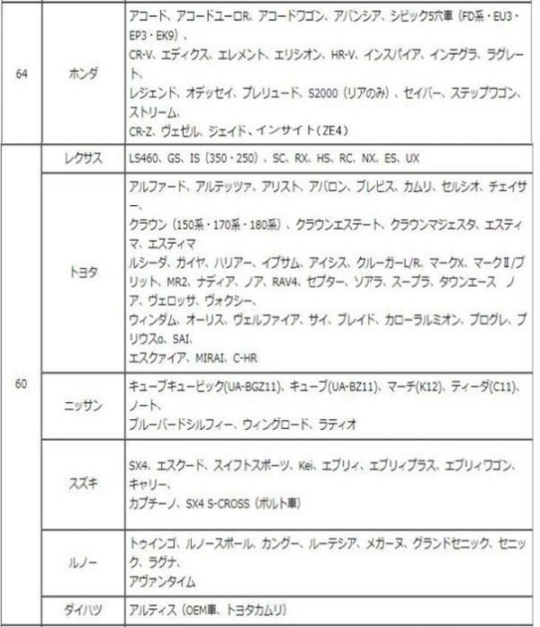 エンケイ ENKEI ハブリング アルミ 4枚 14種 外径 75mm → 内径 60mm シルバー 国産 輸入 車 全般 ブレ防止 固着防止 トヨタ レクサス　_画像6