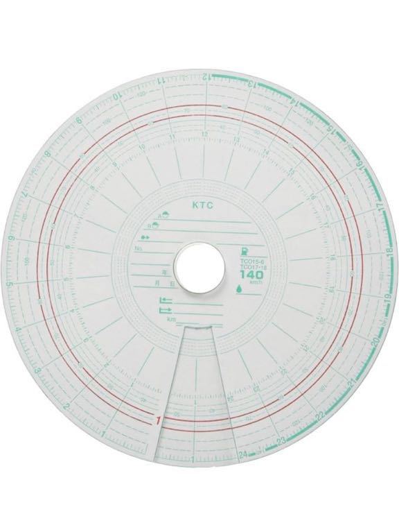 U-25 小芝記録紙 ( KOSHIBA ) チャート紙 【3日用】 140Km/h(赤ライン) 10組入リ KM-3-140-2C_画像1