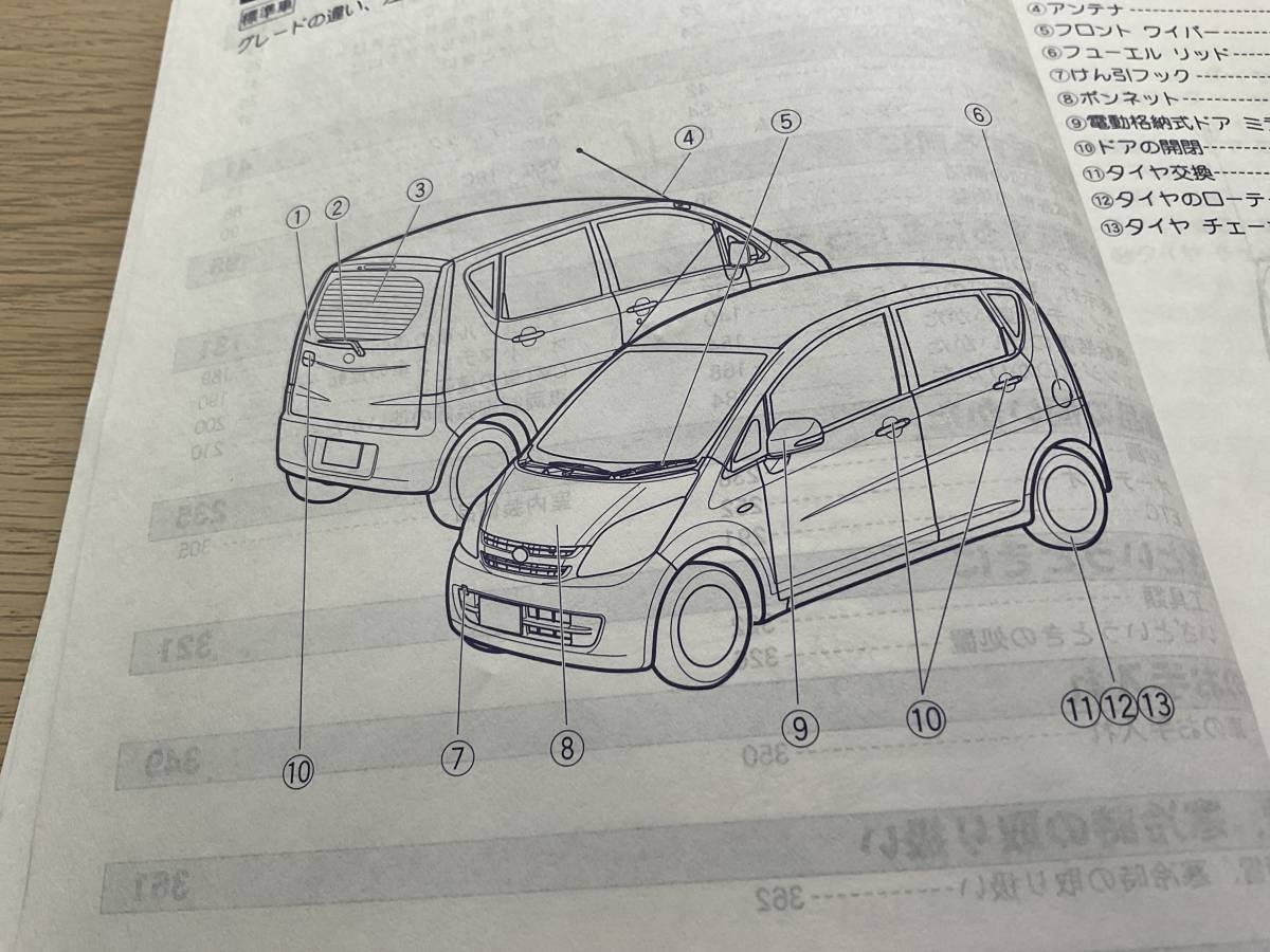 ダイハツ ムーヴ ムーヴカスタム L175S 取扱説明書 01999-B2037 発行=2007年12月28日 _画像1