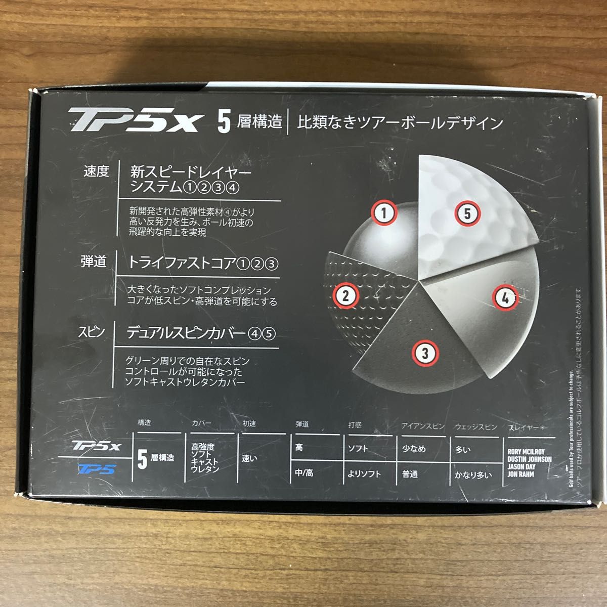 新品未使用品　 テーラーメイド TP5X      １ダース　【2019年モデル】