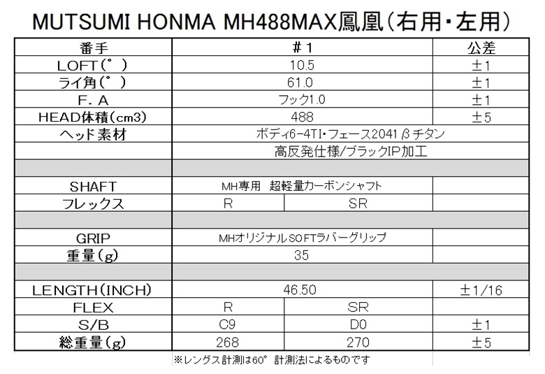 新品ムツミホンマ最新鳳凰SR 10.5度MUTSUMI HONMA -NEW MH488MAX 新品ムツミホンマ最新鳳凰SR 10.5度MUTSUMI HONMA -NEW MH488MAX