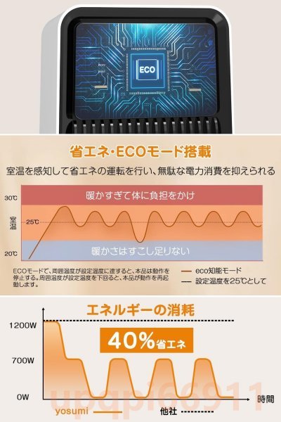 セラミックヒーター 人感センサー 暖房器具 電気ヒーター 首振り 3段階温度調整 1200W 二重過熱保護 転倒OFF タイマー機能 リモコン付き_画像5