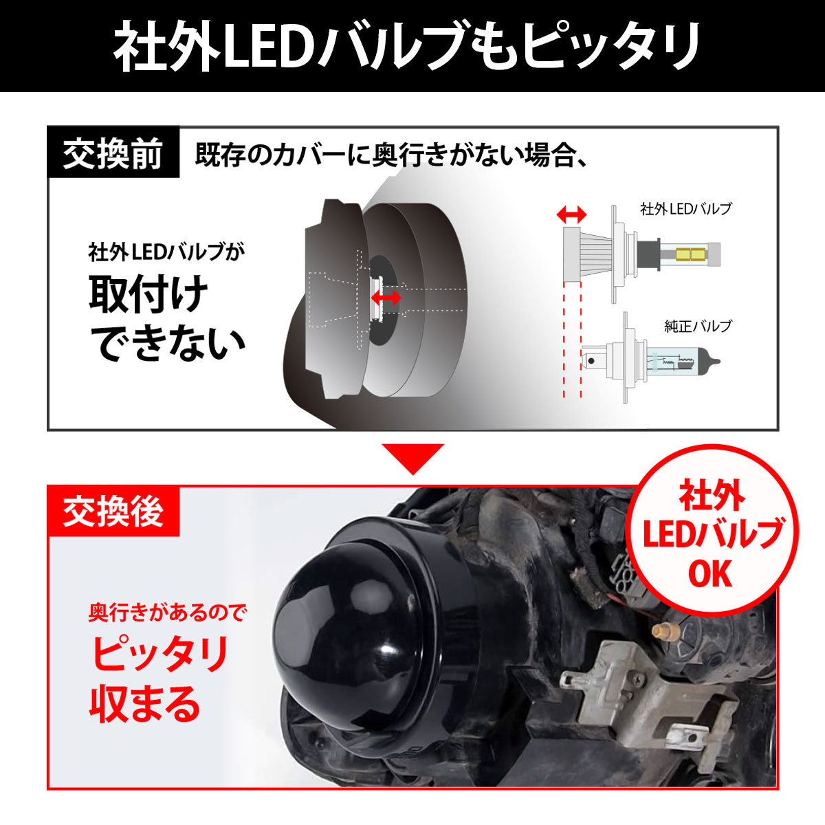 ゴムカバー 汎用 内径 90mm 2個セット 車 バイク ヘッドライト LED バルブ HIDをLED化 ラバー キャップ ダストカバー 裏 蓋 防塵 防水 防錆_画像6