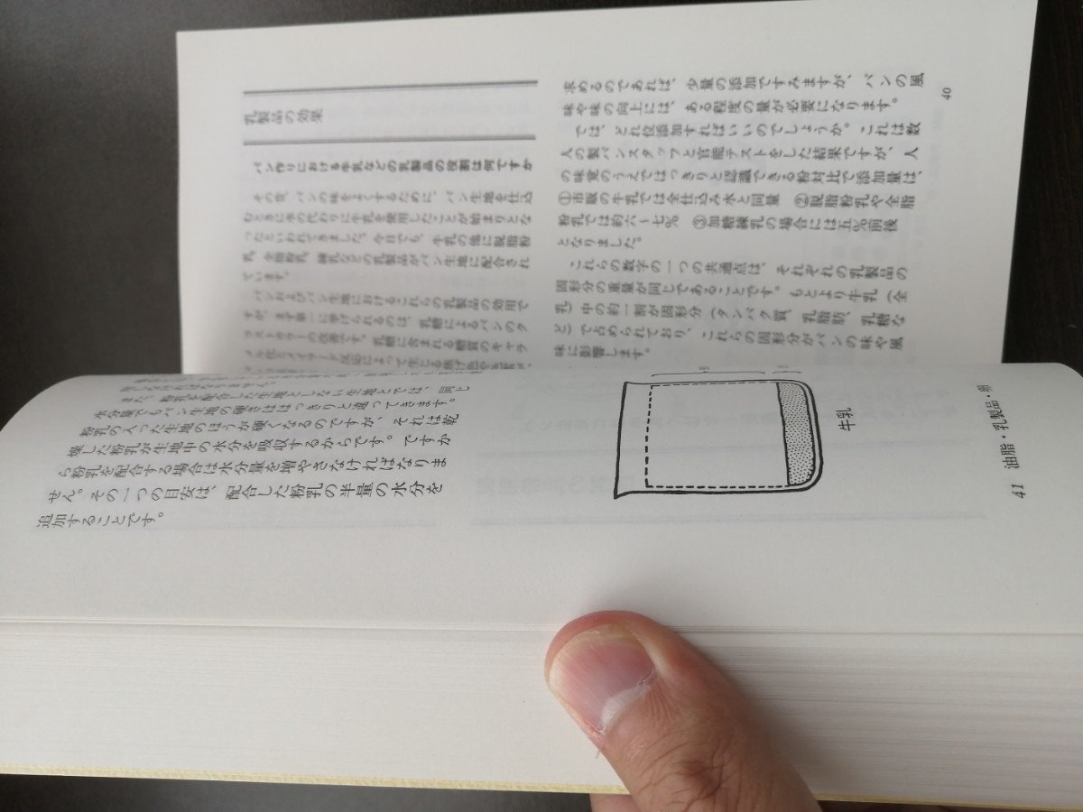 パン作りの疑問に答えるパン「こつ」の科学 吉野精一_画像4