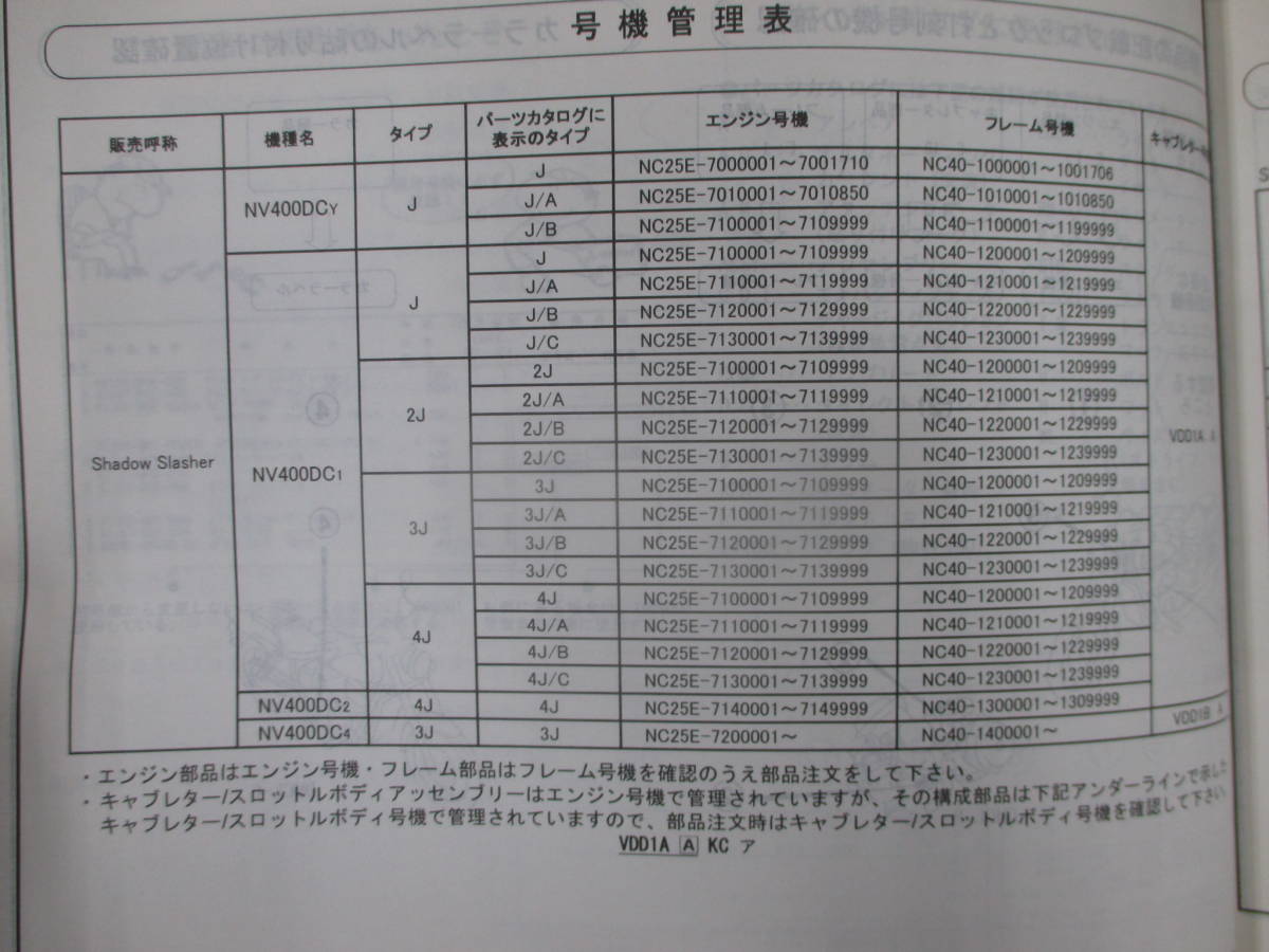 シャドウスラッシャー　SHADOW SLASHER NC40 サービスマニュアル　パーツリスト　希少 A827 _画像8