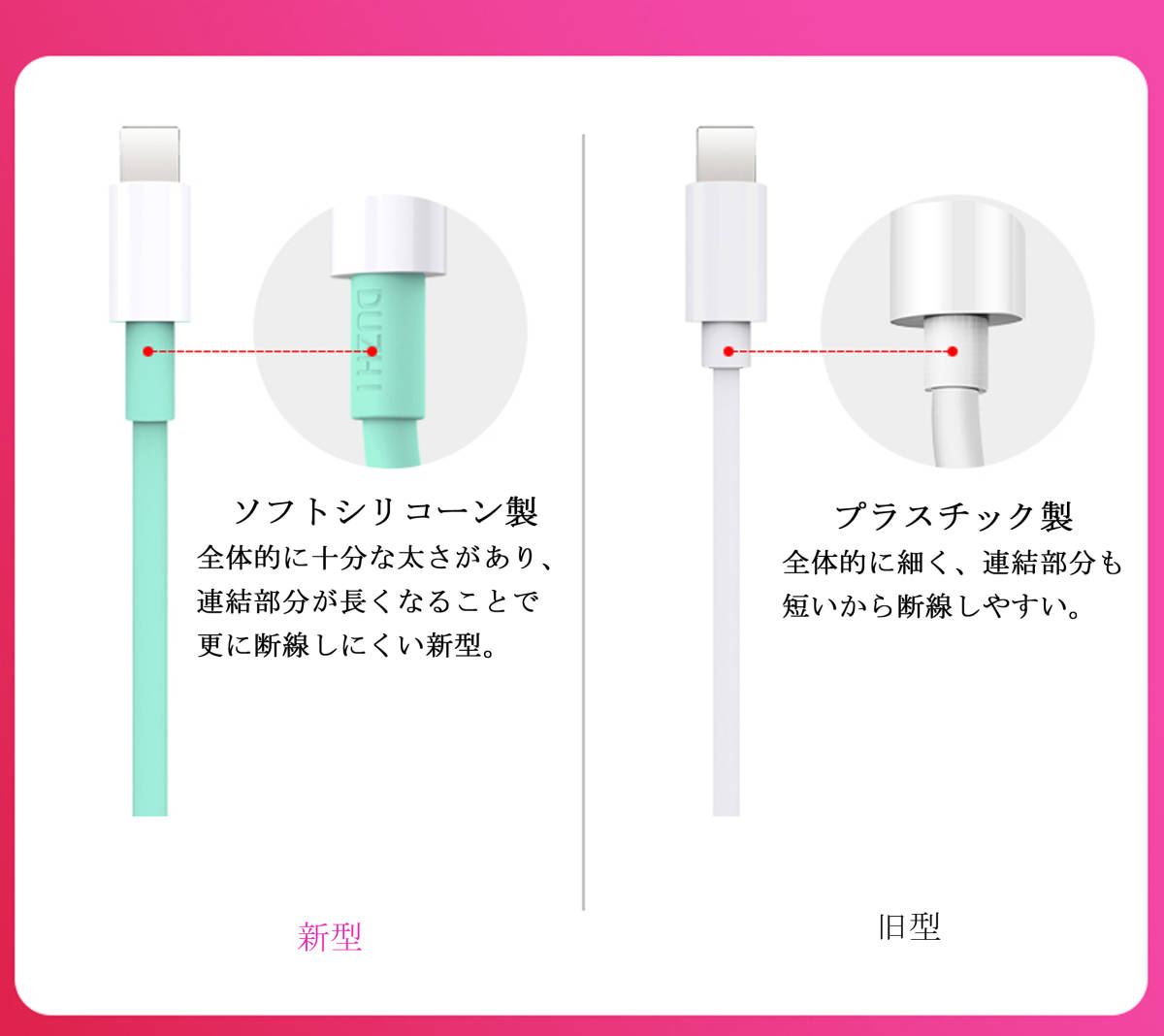 iPhone 充電ケーブル 2m 留め具付き ライトニング ミント_画像6