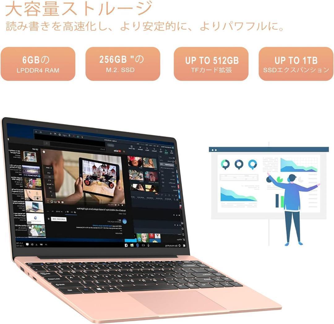 新品未使用 ノートパソコン Windows11 大容量 14インチ 軽量