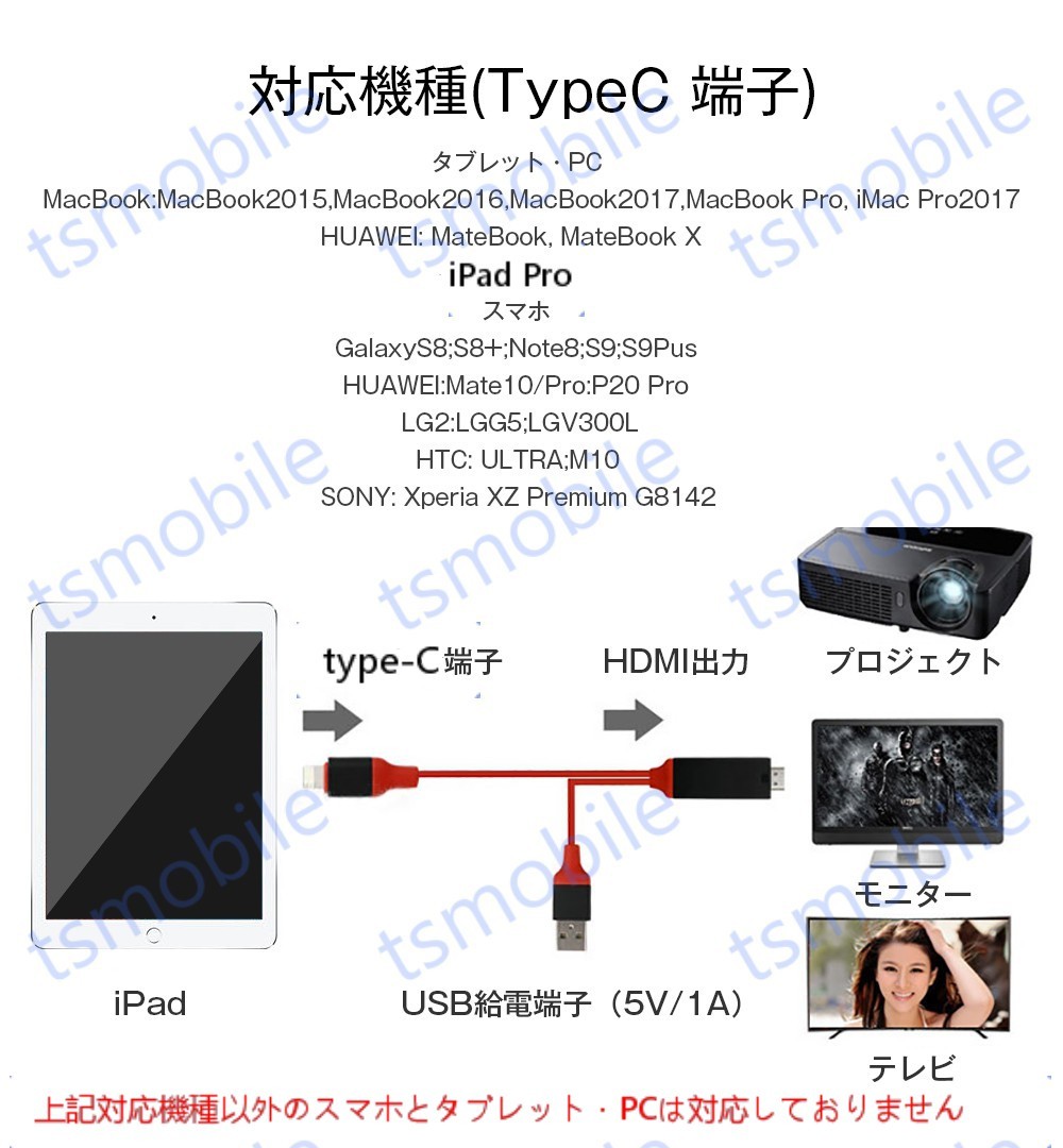 ●TypeC HDMI変換ケーブル1080P HD画質Android　Type-C Digital AVアダプタ　 HDMI 変換アダプター スマホ デジタル接続ケーブル_画像2