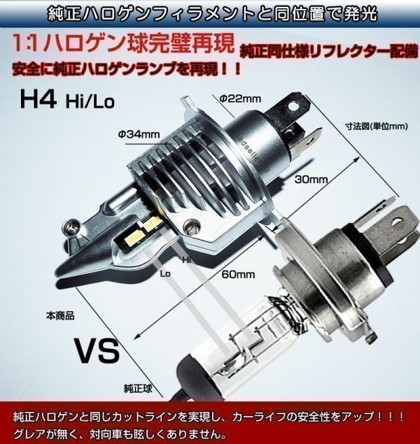 ★車検対応 明るい16000LM ムーヴ LA150F.160F LA100 110S LEDヘッドライト H4 Hi/Lo LEDバルブ 2個セツト 1年保証_画像2