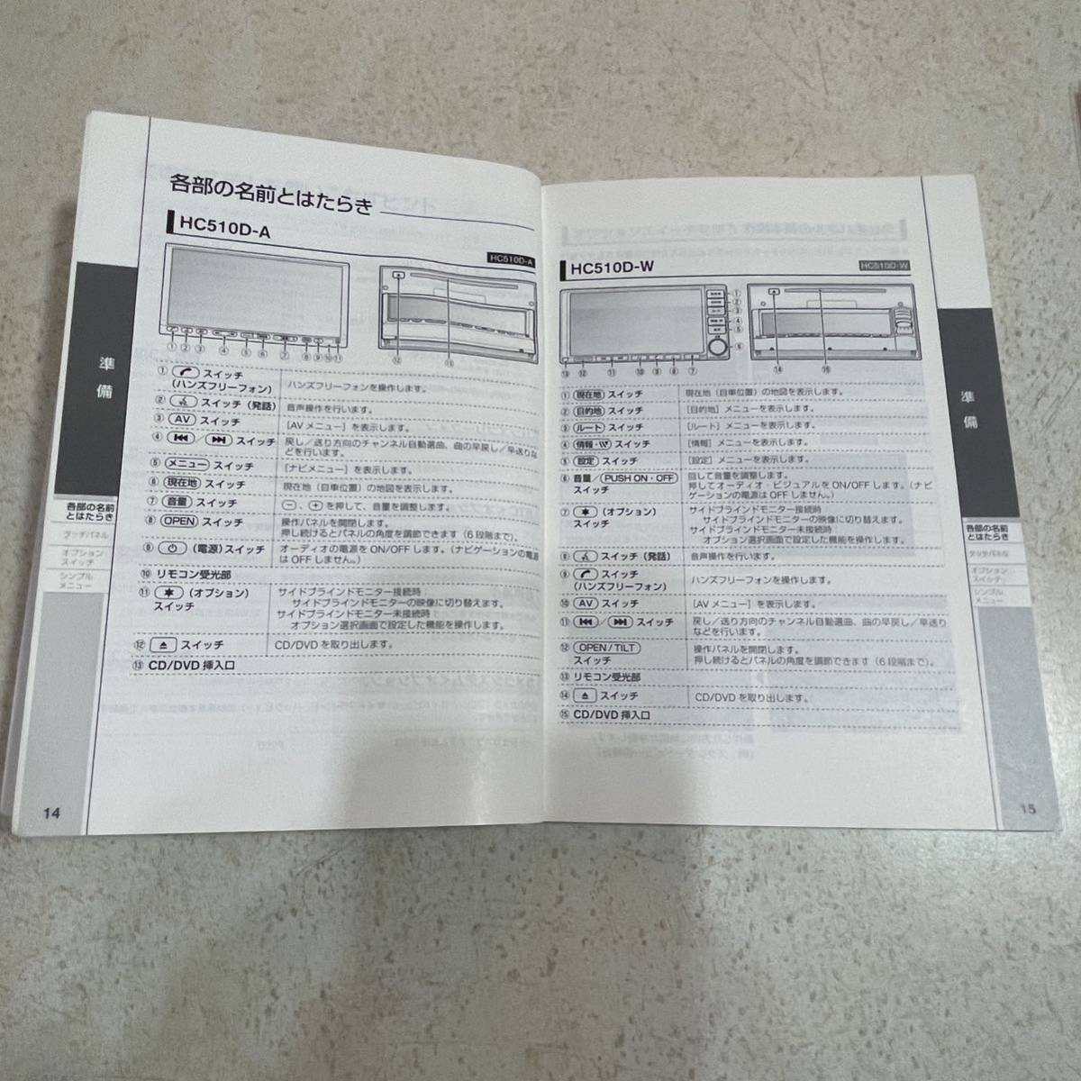 良品】日産純正カーナビ 取扱説明書 HC510D-W HC510D-A セレナ 良品】日産純正カーナビ 取扱説明書 HC510D-W HC510D-A セレナ
