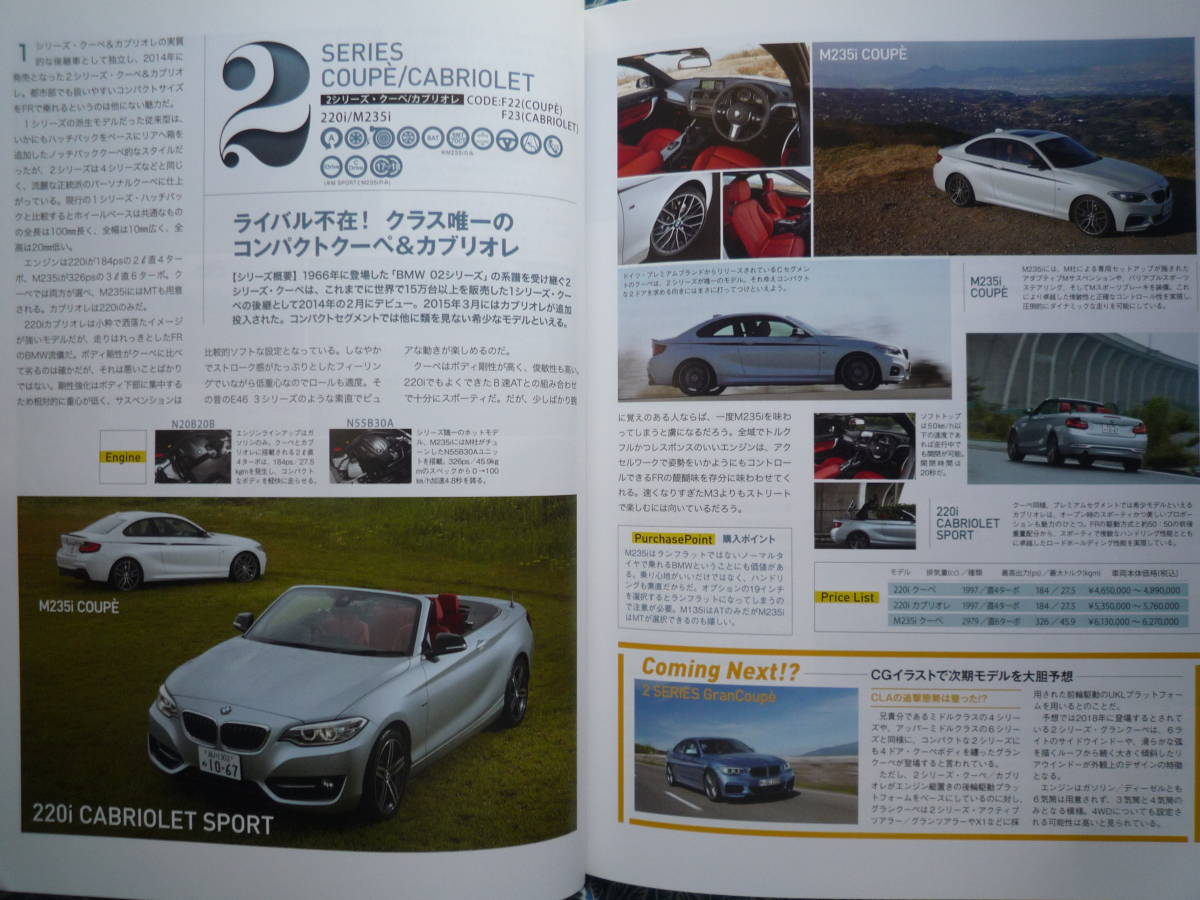 ◇BMW COMPLETE Vol.66 ■2016 MODEL YEAR BOOK　M2M4M6Z4アルピナB4E36Z3E39ハルトゲE46F30X3Z8M5ACシュニッツァX1X3X4X5X6E60E63E65E83_画像2