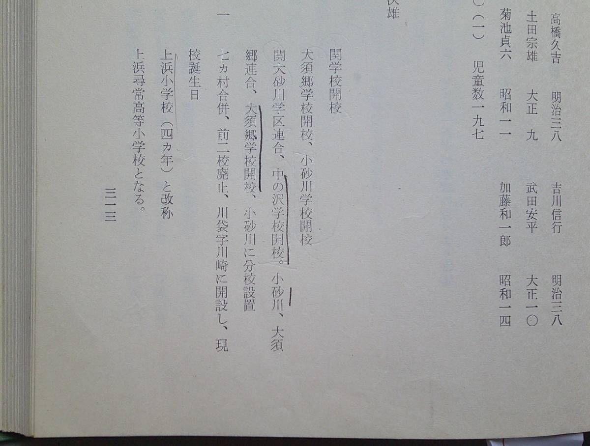 象潟町史（秋田県）昭和48年_画像5