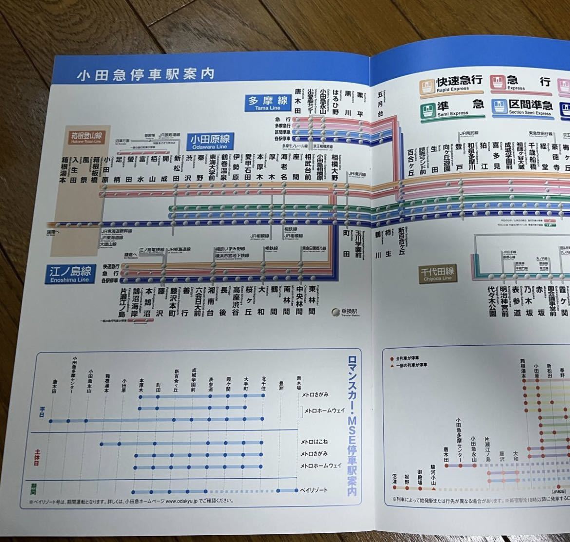 小田急　ロマンスカー　座席表　パンフレット　限定品_画像4