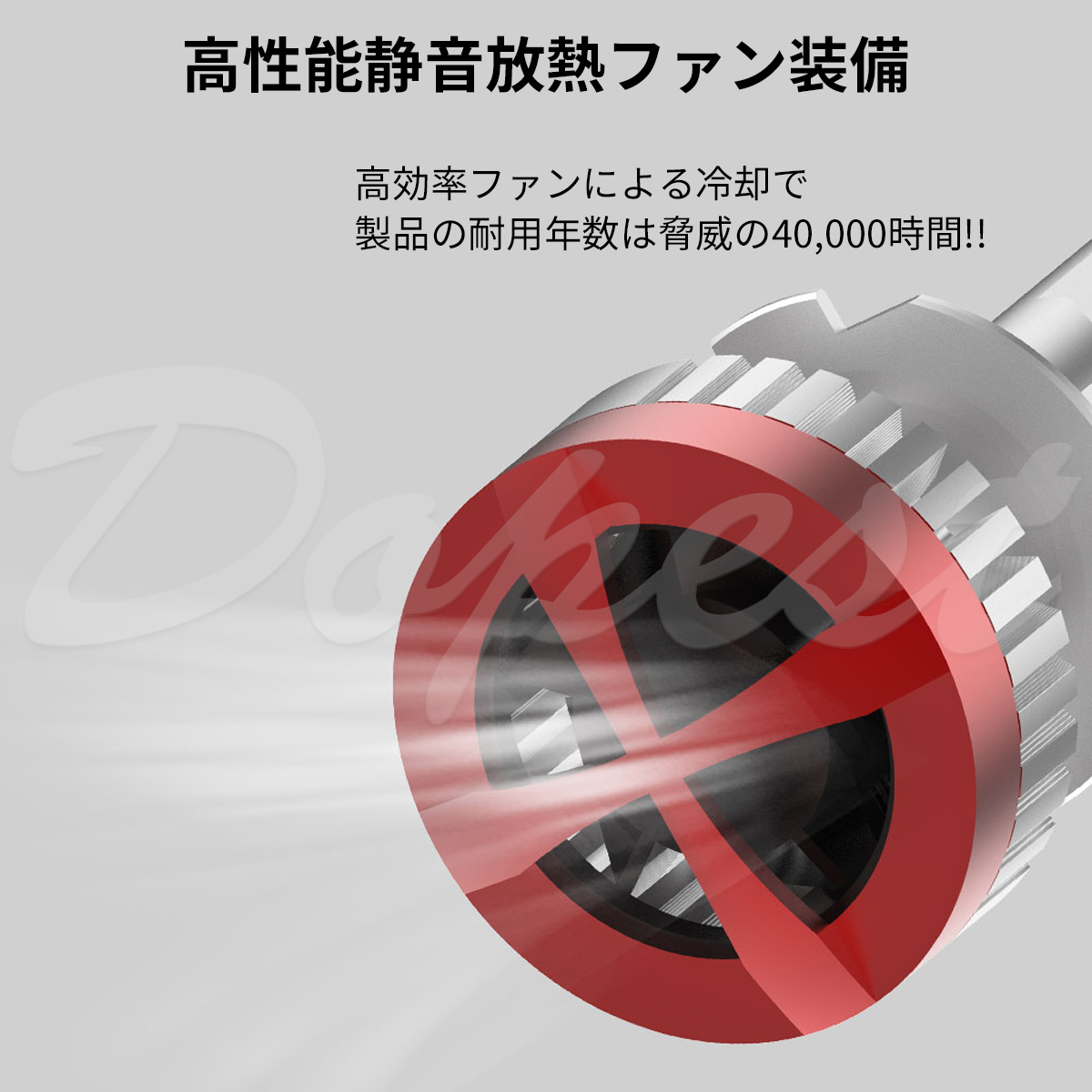 LEDヘッドライト HB3 ウェイク LA700S/710S系 H26.12～ ハイビーム_画像10