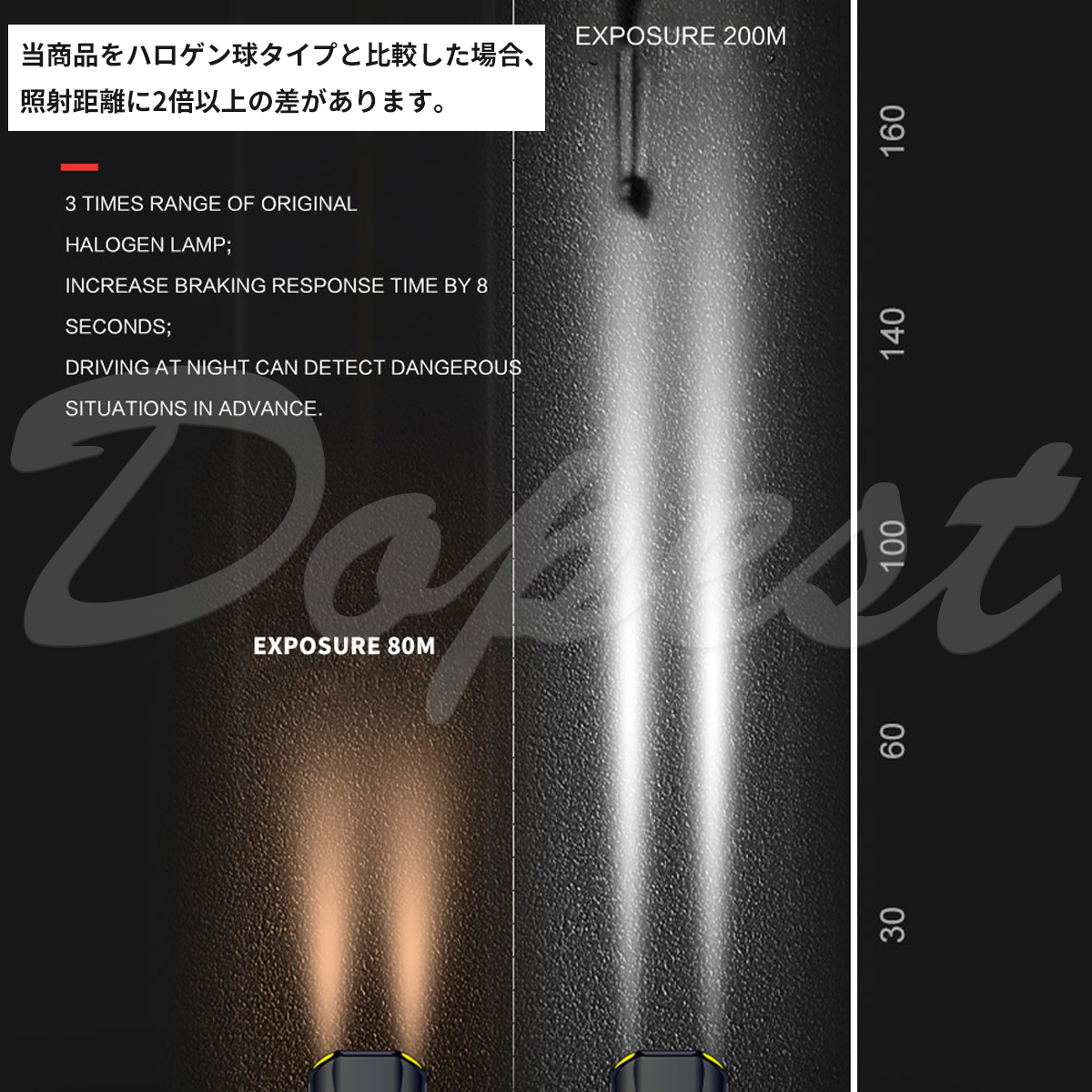 LEDヘッドライト H11 ヴォクシー AZR60系 H16.8～H19.5 ロービーム_画像7