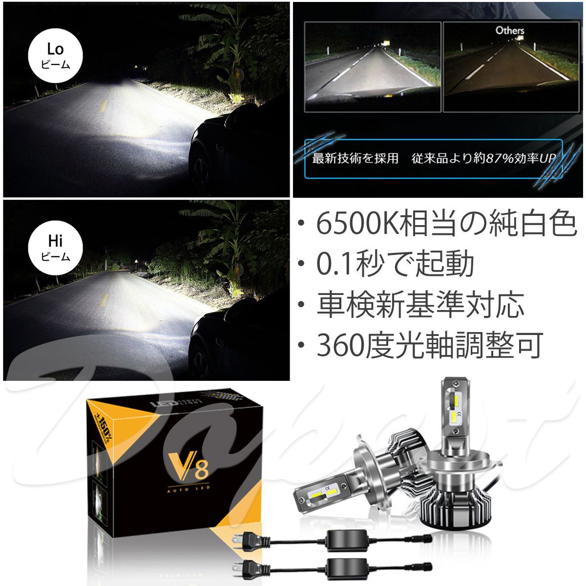 LEDヘッドライト HB3 ステップワゴン RK系 H21.10～H27.4 ハイビーム_画像3