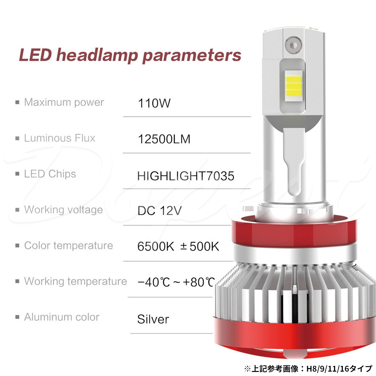 LEDヘッドライト H11 ランドクルーザー200 URJ202W系 H24.1～H27.7 ロービーム_画像6