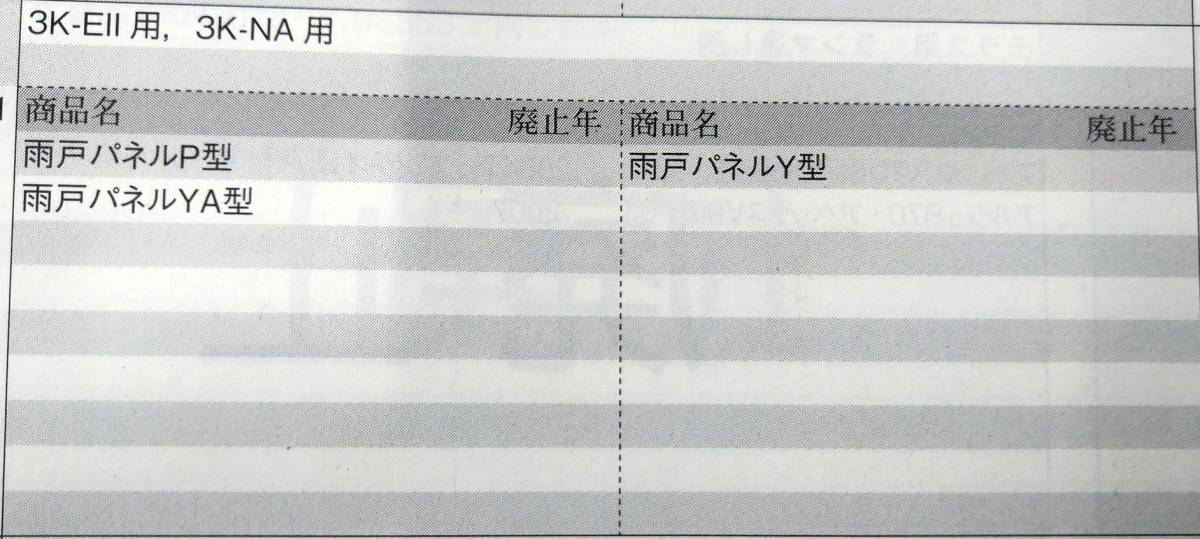 雨戸戸車 WA-566 10セット20個入り 三協サッシ 3K-EⅡ用 3K 雨戸戸車 WA-566 10セット20個入り 三協サッシ 3K-EⅡ用 3K