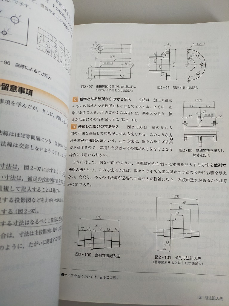  machine drafting writing part science . official certification settled textbook senior high school industry industry 302 real . publish [ prompt decision ]