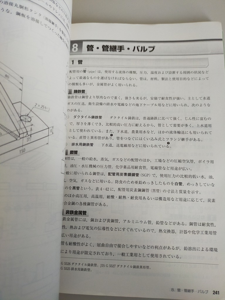  machine drafting writing part science . official certification settled textbook senior high school industry industry 302 real . publish [ prompt decision ]