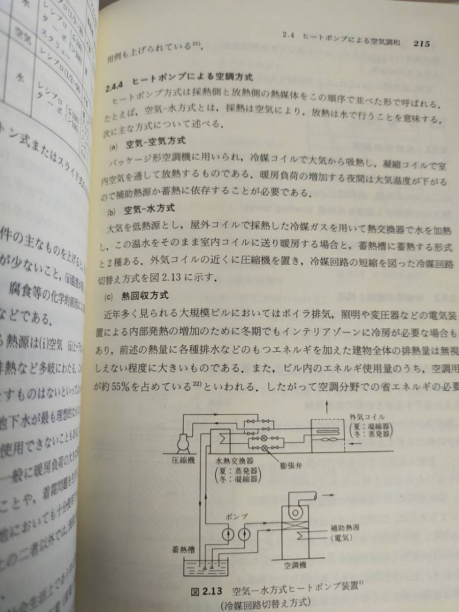 冷凍空調工学　関信弘　福迫尚一朗　稲葉英男　板爪伸二　相場真也　斉藤図　山田悦郎　森北出版株式会社　【即決】_画像4