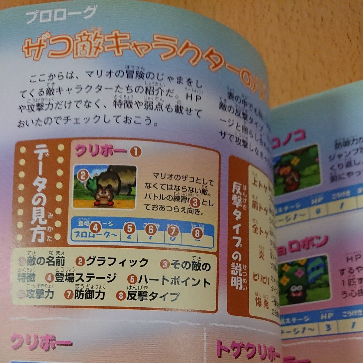 【N64ゲーム攻略本】マリオストーリー 攻略ガイドブック  /  ニンテンドー64