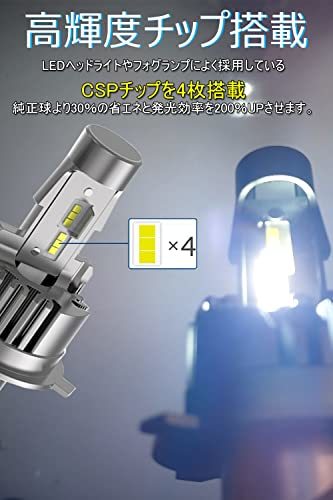 h4 led ヘッドライトバイク用 HI/LO切替 車検対応 ledへっどライトh4 led h4 hi lo ヘッドライト 車 バイク用ledライトh4 CSPチップ搭載_画像3