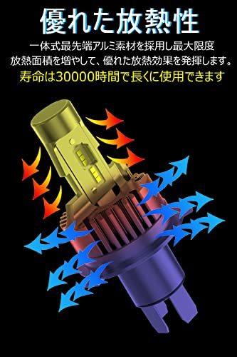 h4 led ヘッドライトバイク用 HI/LO切替 車検対応 ledへっどライトh4 led h4 hi lo ヘッドライト 車 バイク用ledライトh4 CSPチップ搭載_画像4