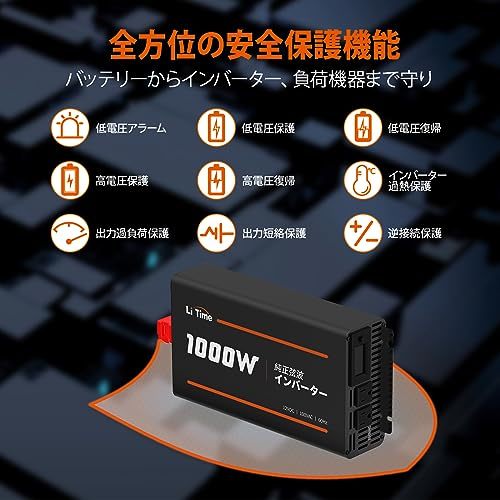 LiTime 12V1000W 純正弦波 インバーター 正弦波2000W(瞬間出力) DC12V AC100V変換 60Hz 太陽光発電 カーインバーター ハイブリッド_画像3