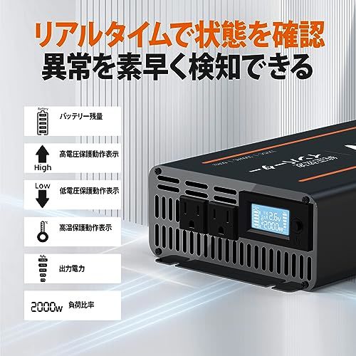 LiTime 12V1000W 純正弦波 インバーター 正弦波2000W(瞬間出力) DC12V AC100V変換 60Hz 太陽光発電 カーインバーター ハイブリッド_画像4