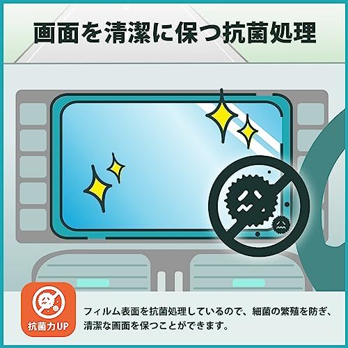 Kayo&Karin フィルム 2023新型 トヨタ アルファード ヴェルファイア 40系 リヤマルチオペレーションパネル (2点セット) 向け 保護フィルム_画像5