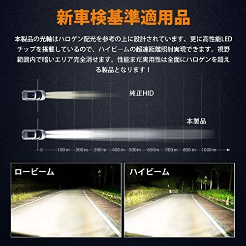 LEDヘッドライト H4 車/バイク用 Hi/Lo切替 ファンレス 12000lm DC12V/24V兼用(ハイブリッド車・EV車対応) 6500K ホワイト 一体型_画像3