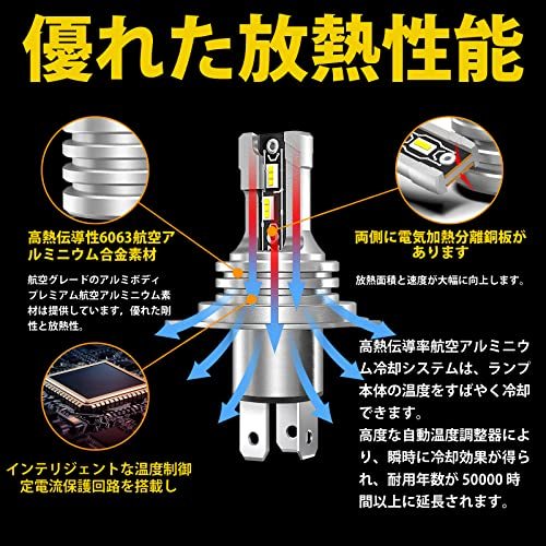 RUICC H4 LEDヘッドライト Hi/Lo 車検対応 12V 24V車用 CREEテクノロジーCSPチップ搭載 高輝度 60Wセット 6500K ホワイト 定電流回路搭載_画像4