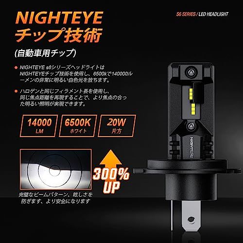 『純正バルブと同形状！』NIGHTEYE ヘッドライト led 車検対応 ファンレス led ヘッドライト hi/lo 爆光 14000lm 20W*2 6500K_画像3